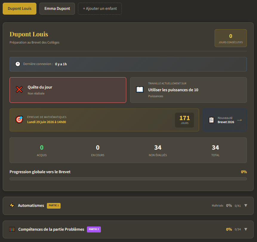 Tableau de bord parent